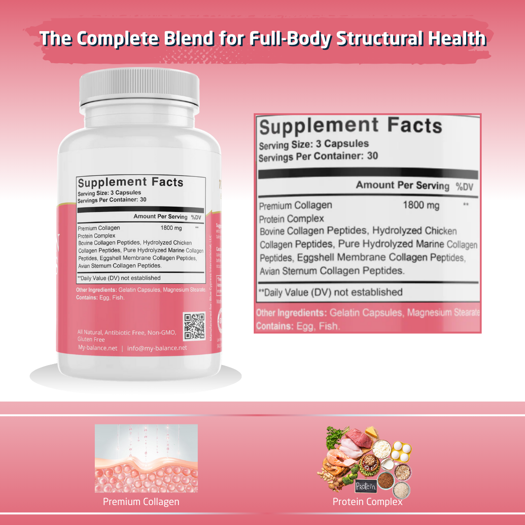 Collagen Peptides Types I, II, III, V, X