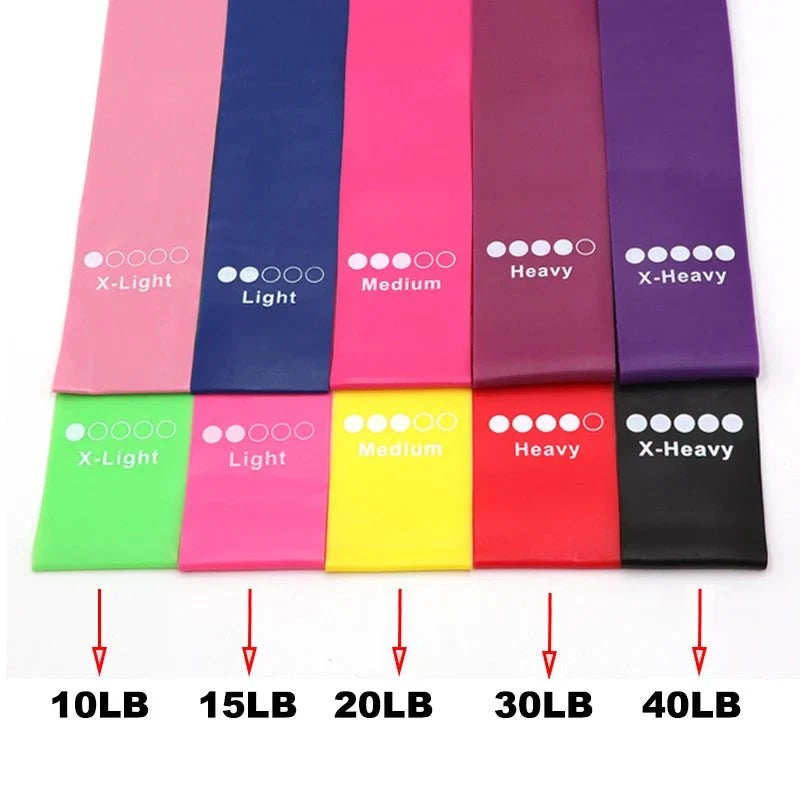5-Level Resistance Yoga Strap – Crossfit Training Band