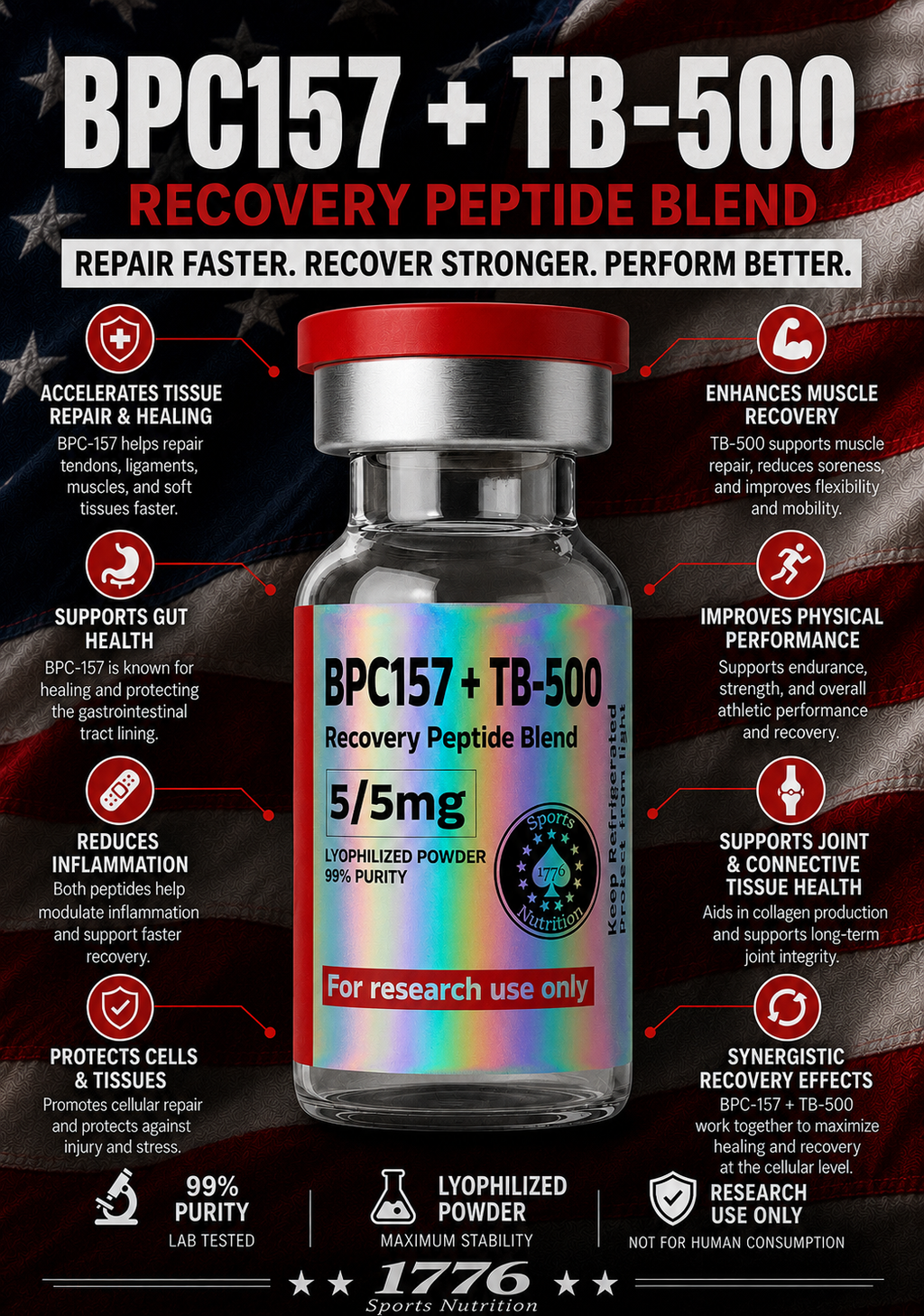 Recovery Blend