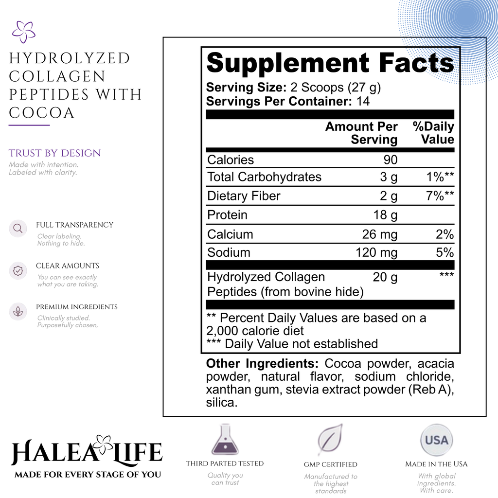 Hydrolyzed Collagen Peptides with Cocoa