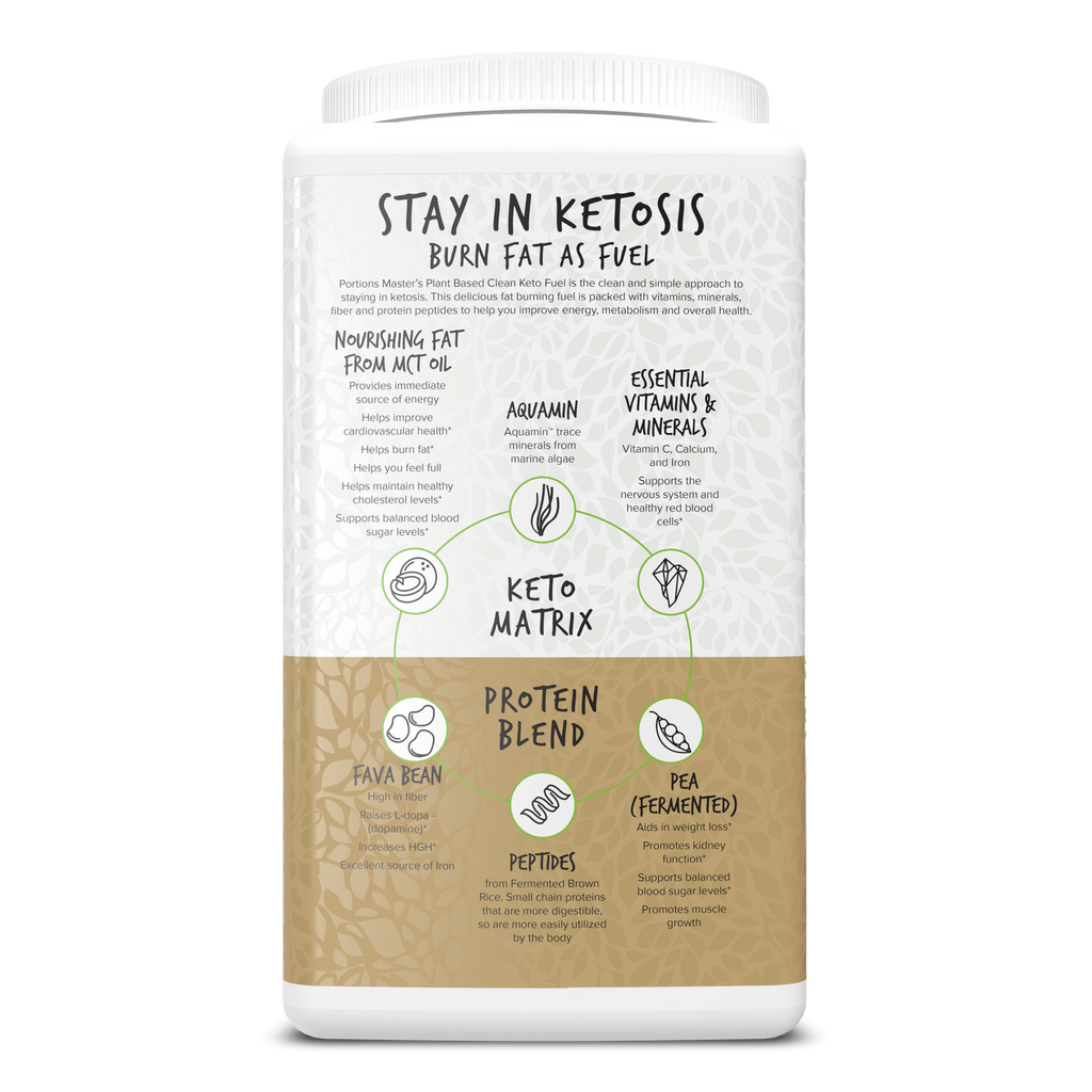 Portions Master Keto Body Protein Peptides Chocolate