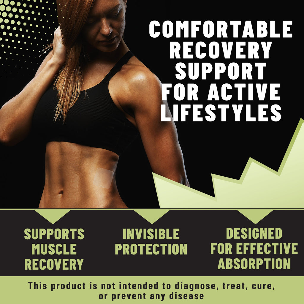 Post-Workout Muscle Recovery Patches with Vitamin C, 36 Patches