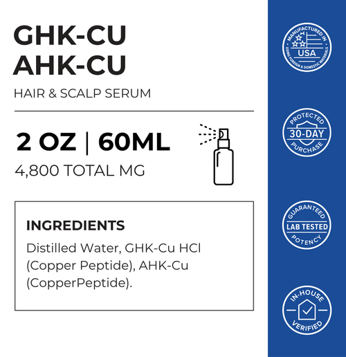 AHK-CU + GHK-CU Hair Serum Pro