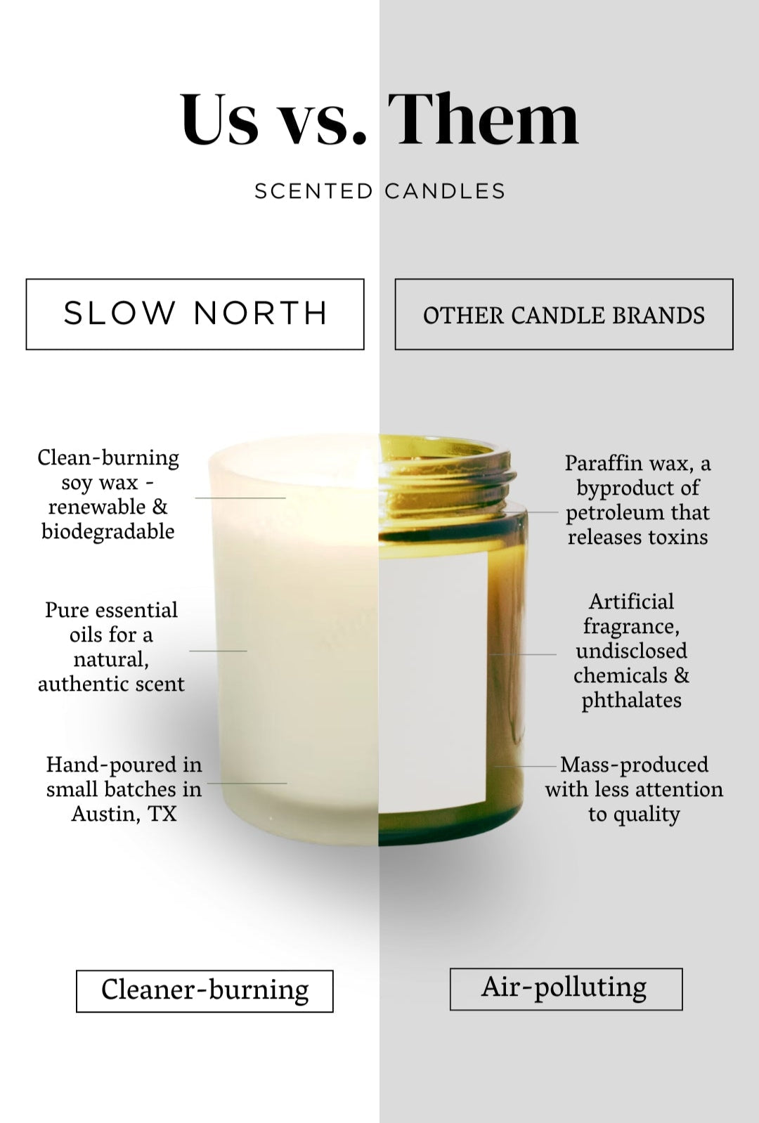 Moonglow - Signature Candle (Patchouli + Cinnamon + Black Pepper)
