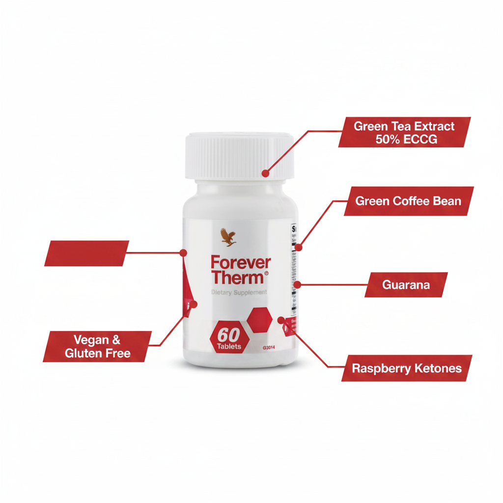 Forever Therm a perfect companion on your weight loss journey 60 tablets