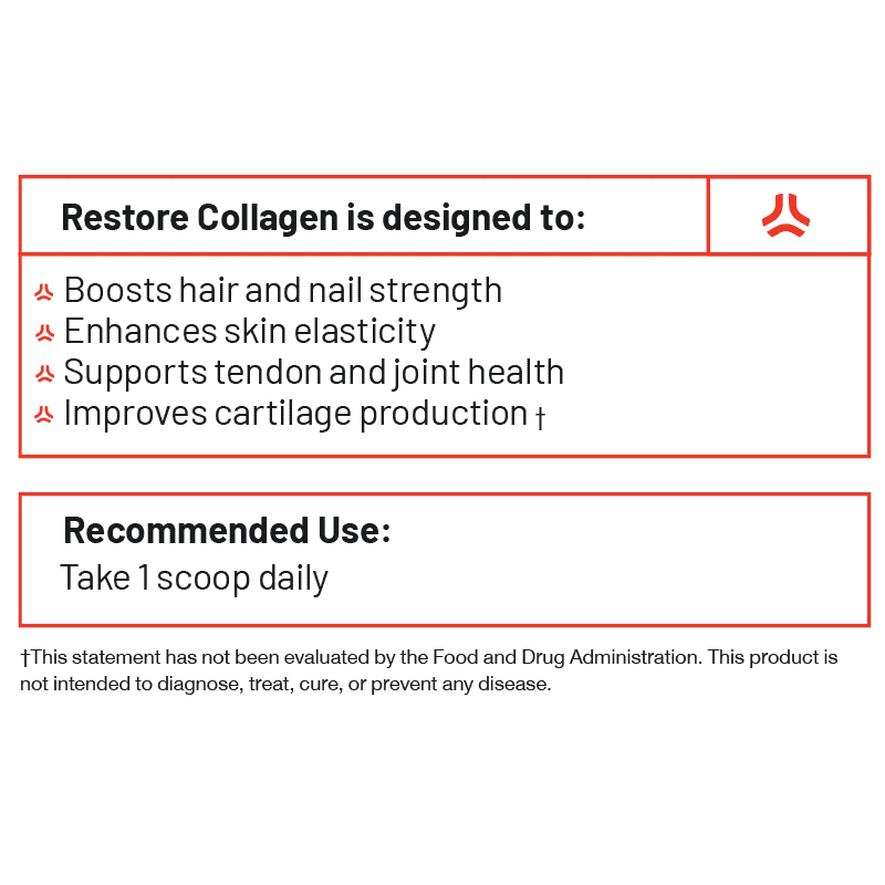 Collagen - Unflavored (15 Single-Serve Pouches)
